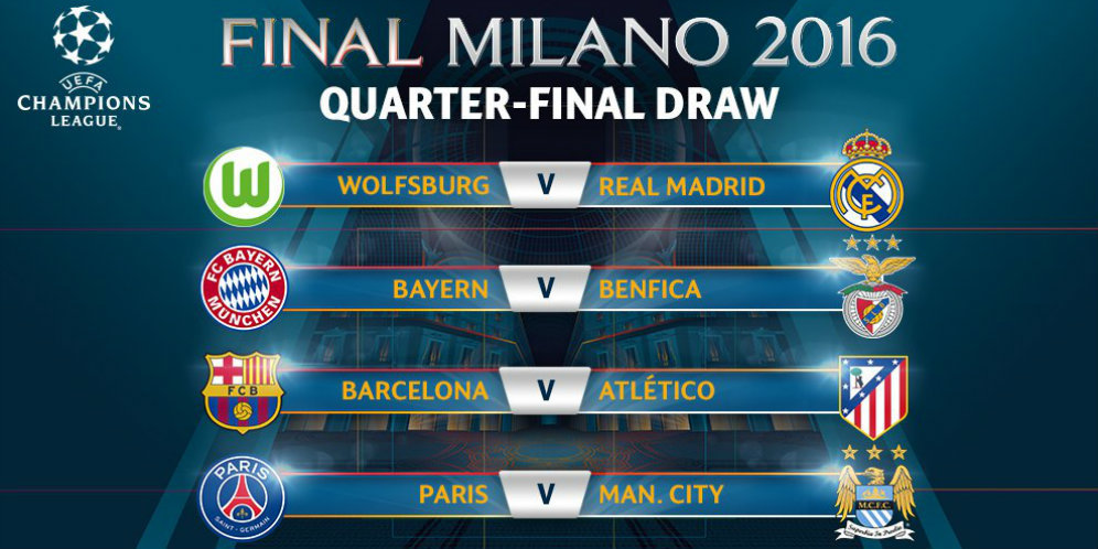 Hasil Drawing Perempat Final Liga Champions. Derby Madrid yang Paling