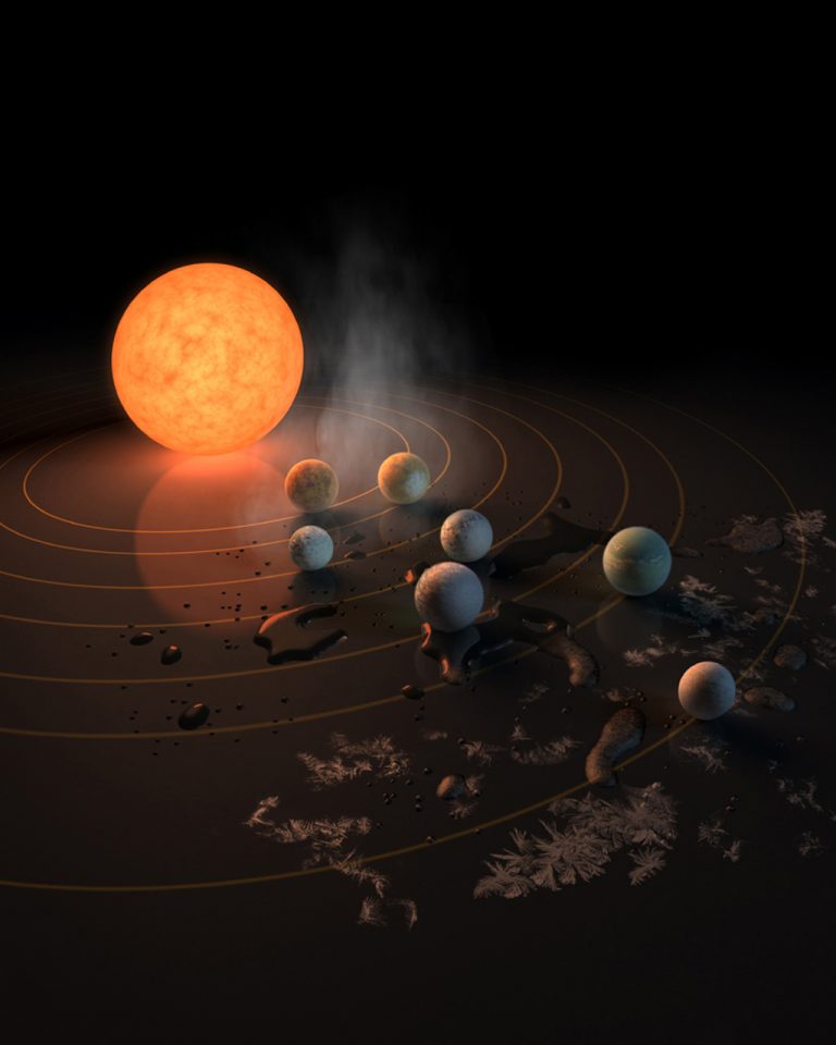 Horee…7 Planet Baru Seukuran Bumi Ditemukan, 3 Diantaranya Layak Huni Manusia