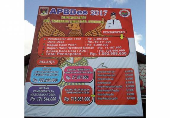 Catat! Desa Wajib Pasang Baliho APBDes