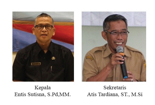 Publikasi Kinerja Dinas Pendidikan Kabupaten Bogor