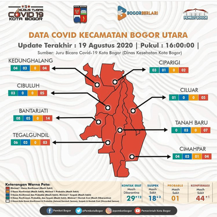 Waspada! 44+1 Positif, Peta Covid-19 Bogor Utara Kota Bogor Merah Menyala