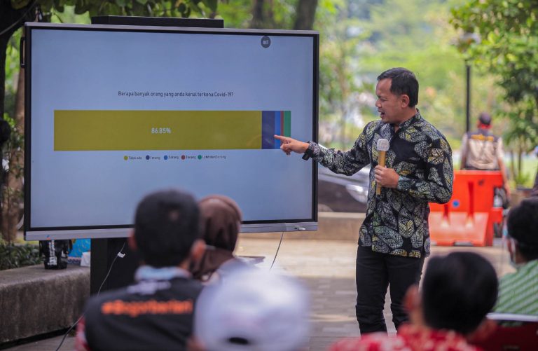 Pilihan PSBMK Merujuk pada Hasil Survei