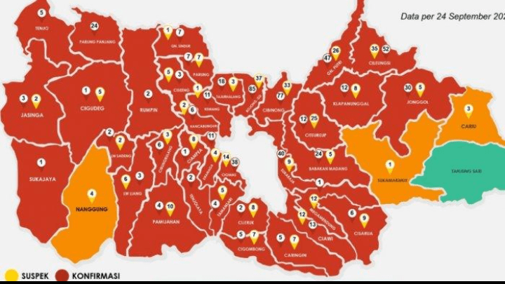 Gawat, Nyaris Semua Wilayah di Kabupaten Bogor Terpapar Corona