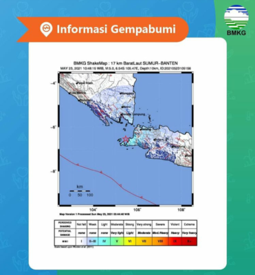 Gempa Bumi Magnitudo 5,0 dan 5,4 Guncang Sumur Banten