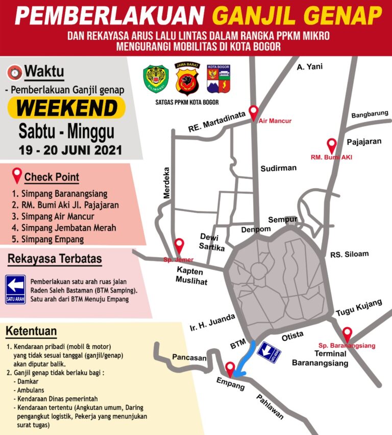 Hasil Rapat Satgas Covid Kota Bogor Ganjil Genap Diberlakukan Kembali