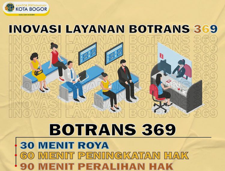 Inovasi Layanan dan Persyaratan Botrans 369 di Kantah Kota Bogor
