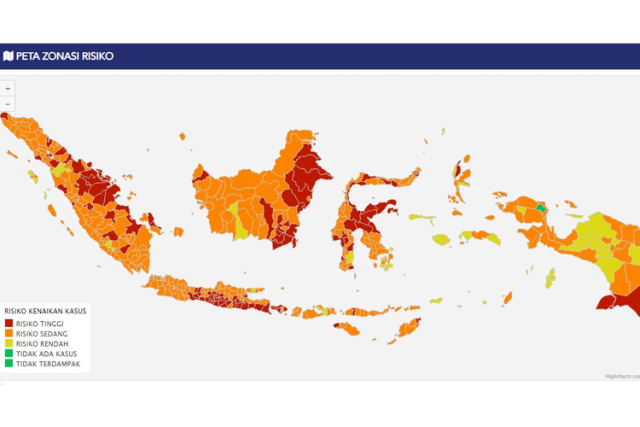 DKI, Jawa Barat, Banten Bebas dari Zona Merah