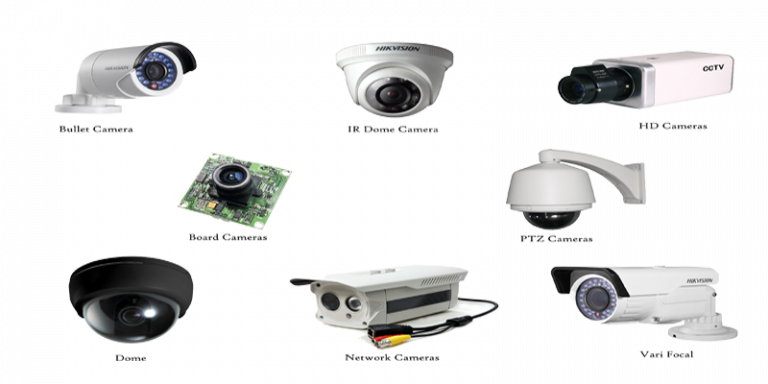 Jangan Sampai Salah! Ini Tips Memilih Jenis Kamera CCTV sesuai Kebutuhan