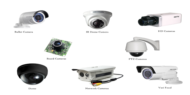 jenis cctv outdoor