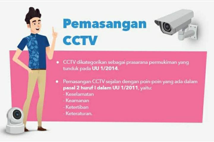 Pemasangan CCTV di Aneka Komputer & CCTV Bogor Sesuai Undang Undang