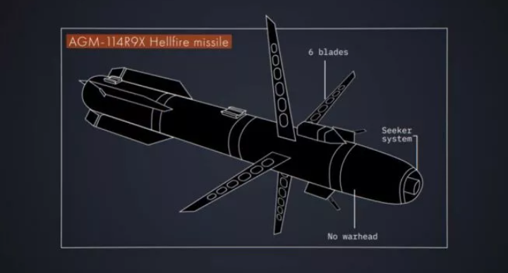 Spesifikasi Rudal Hellfire R9X yang Tewaskan Pemimpin Al Qaeda Ayman Al Zawahiri