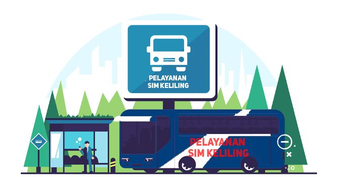 Cek Disini! Update Terbaru Lokasi SIM Keliling di Kabupaten Bogor, Sabtu 3 September 2022