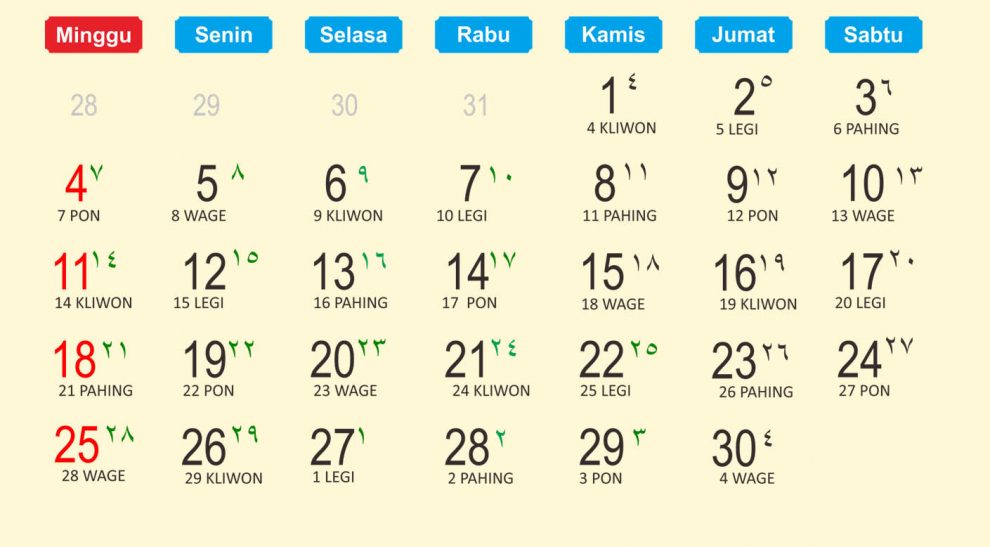 Kalender Jawa Januari 2023 Hari Pasaran And Hitungan Weton 9121