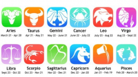 Ramalan zodiak hari ini