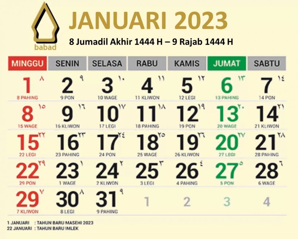 Kalender Jawa Selasa 31 Januari 2023 : Hitungan Weton Dan Hari Pasaran