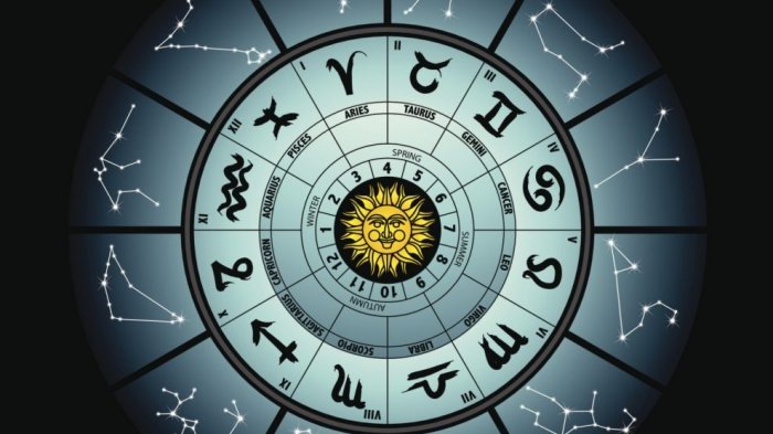 Ramalan 12 Zodiak Hari Ini Senin 9 Januari 2023, dari Capricorn hingga Sagitarius