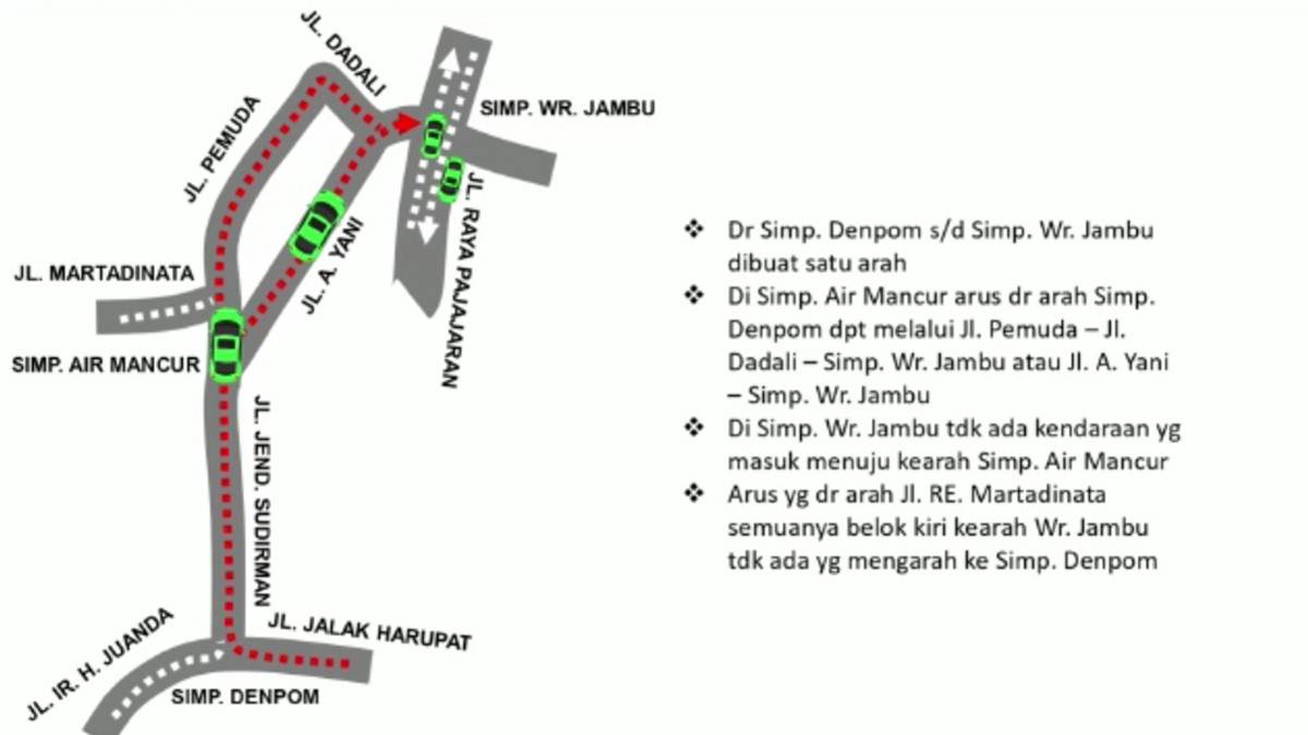 Rekayasa Jalan Otista Bogor Peta Rute Jadwal Uji Coba