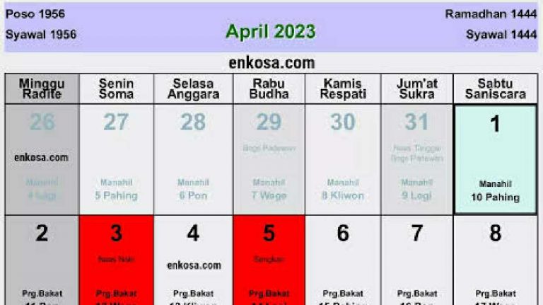 Kalender Jawa April 2023 Lengkap dengan Weton