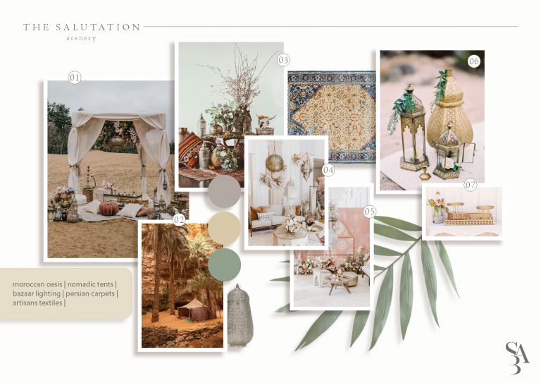 Kegunaan dan Jenis Mood Board, Sering Digunakan Salurkan Ide