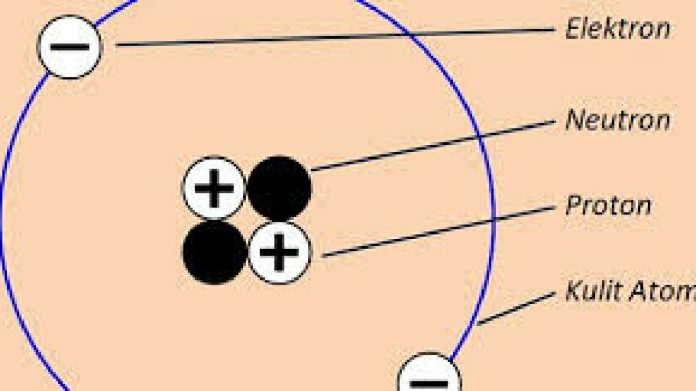 Bagian Atom Manakah yang Tidak Bermuatan Listrik? Ini Jawabannya!