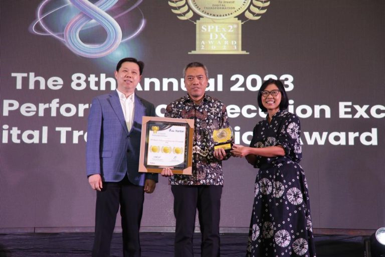 BRI Raih The Best Across All Industries SPEx2 DX Award 2023