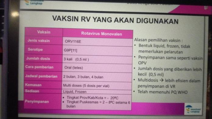 Pelaksanaan Imunisasi Rotavirus (RV) Dinkes Kota Bogor