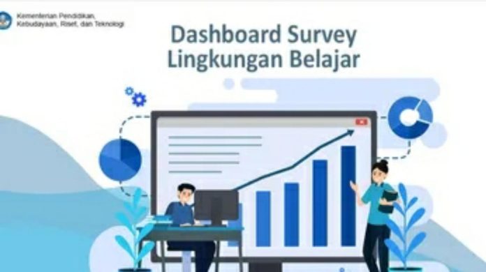 Mengenal Sulingjar ANBK 2023: Proses Login dan Pengisian Survey Lingkungan Belajar