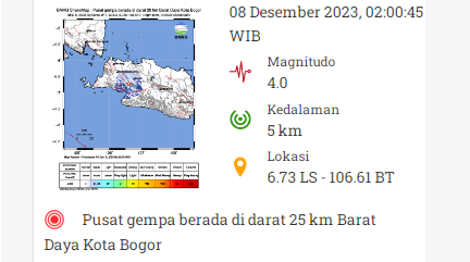 Kota Bogor Diguncang Gempa M 4,0