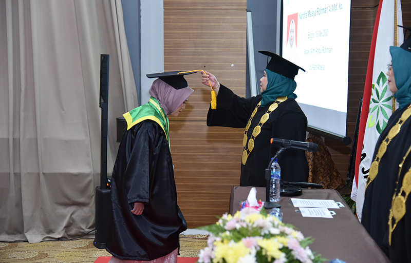 Institut Kesehatan Bisnis (IKBIS) Annisa