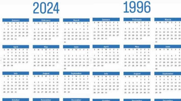 Kalender 1996 Sama dengan 2024, Kok Bisa? Begini Penjelasannya!