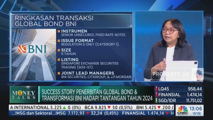 Global Bond BNI
