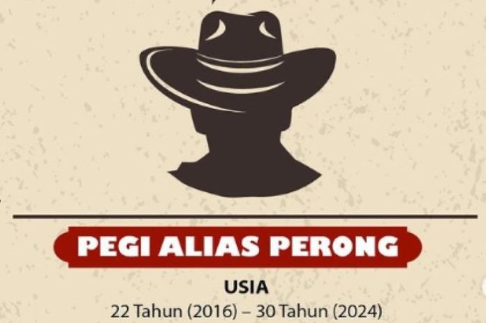 Pegi Setiawan alias Perong pembunuhan Vina Cirebon