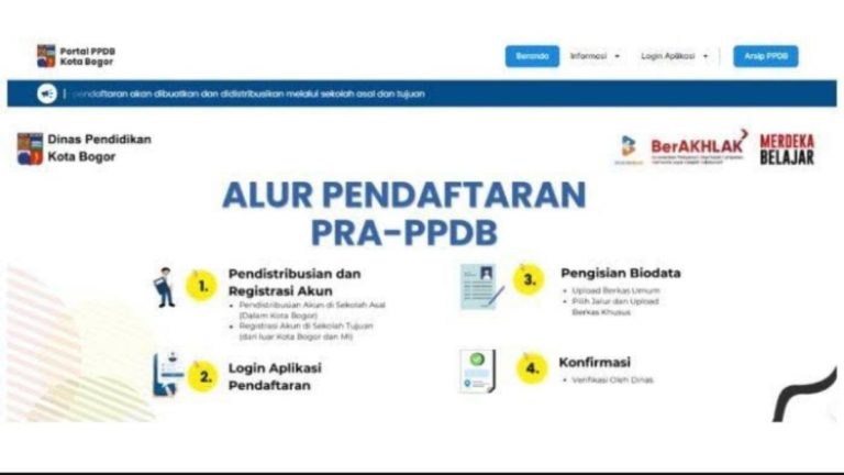 Jadwal PPDB Kota Bogor 2024 Jenjang SD, SMP dan Tahapannya 