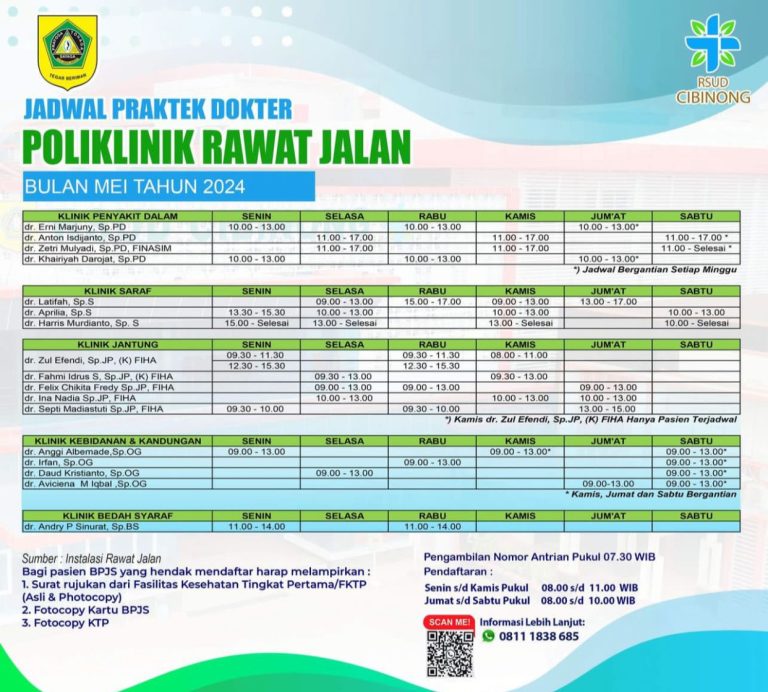 Jadwal Dokter dan Layanan Poliklinik RSUD Cibinong Bogor pada Mei 2024