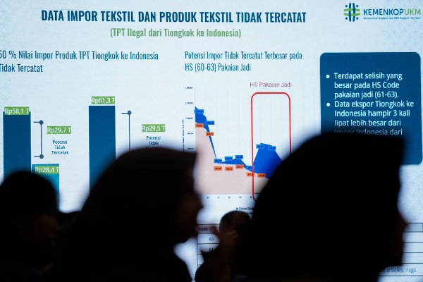 KemenKopUKM Waspadai Serbuan Impor Ilegal yang Ancam Pasar Produk UMKM