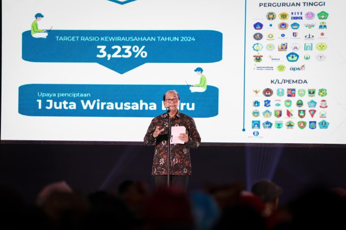 Wirausaha Berbasis Teknologi