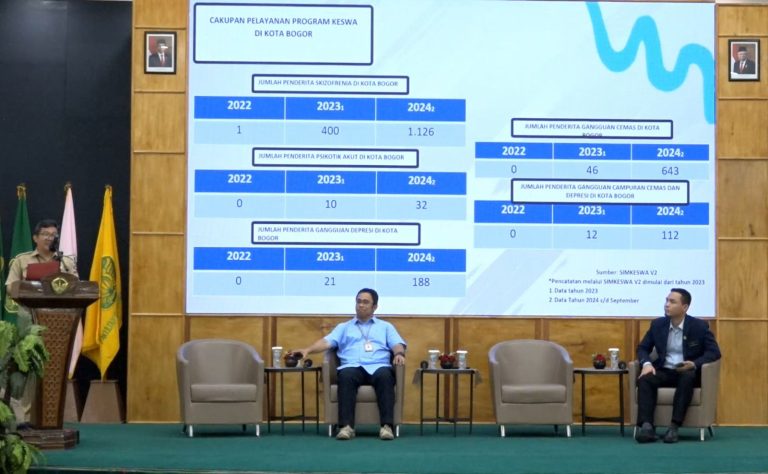 Ajak Mahasiswa Hidup Sehat, UIKA Bogor Gelar Seminar Deteksi Dini Penyakit Tidak Menular