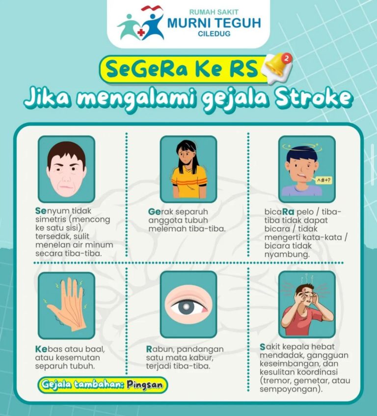 RS Murni Teguh Ciledug Edukasi Masyarakat Mengenai Gejala Stroke