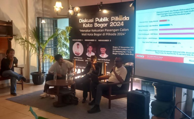 Dialog Politik Paksa Bicara, Bahas Elektabilitas Hingga Anggaran Pilkada Kota Bogor