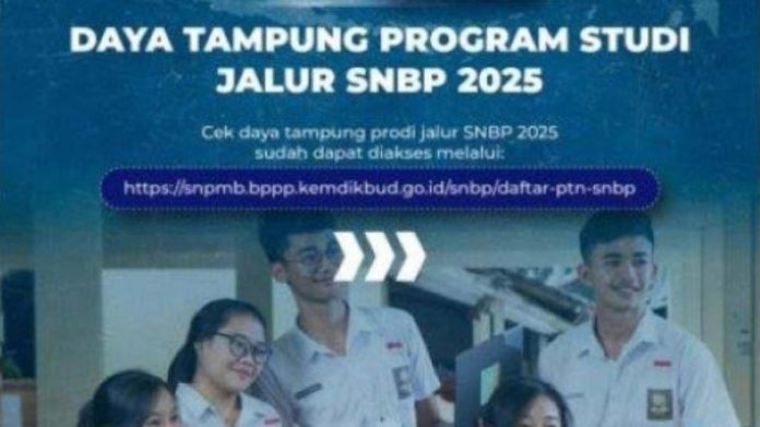 Cek Daya Tampung PTN di SNBP 2025: Panduan Lengkap Pilih Prodi Sesuai Kuota