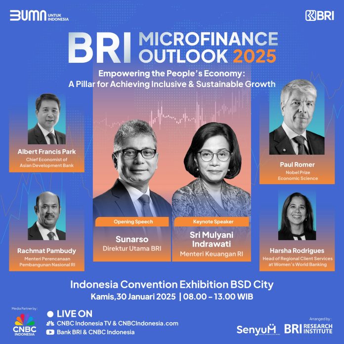 BRI Microfinance Outlook 2025