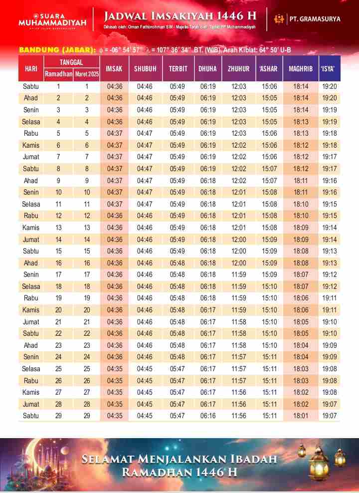 Download Kalender Ramadhan 2025 PDF Gratis dengan Jadwal Imsakiyah Lengkap