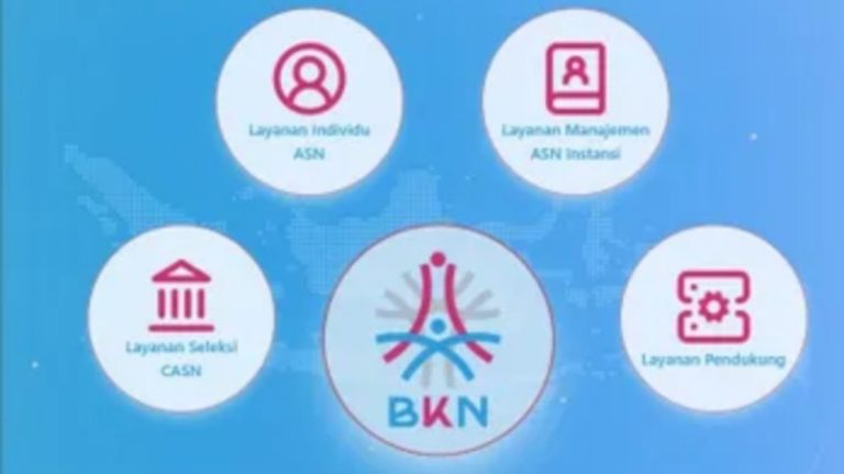 Kode OTP MFA Tidak Muncul? Ini Solusi Google Authenticator Hilang atau Tidak Terhubung