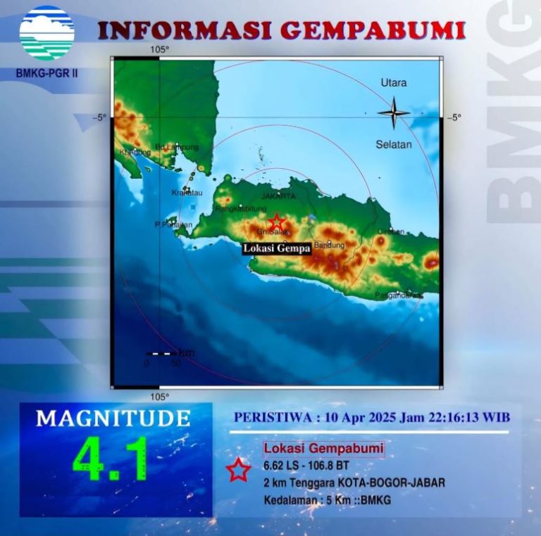 diguncang gempa
