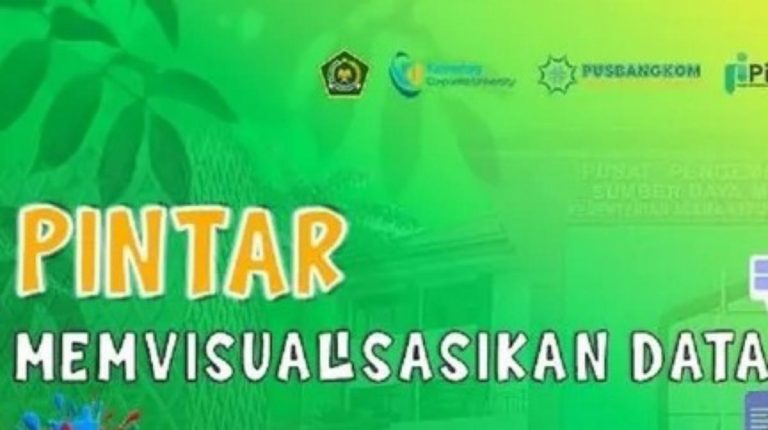Kunci Jawaban Pelatihan Pintar Kemenag 2025 Terbaru Modul 3.2–3.6, Simak di Sini!