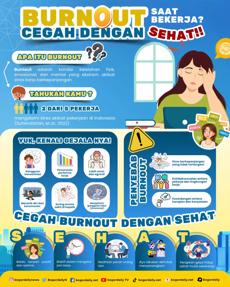 Burnout Kerja Bisa Bikin Drop Total! Kenali Tanda-Tandanya dan Cegah Sejak Dini