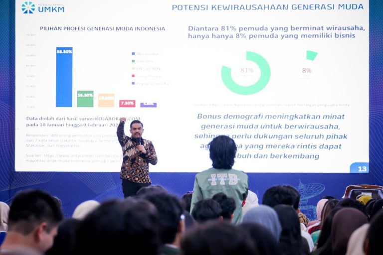 Menteri UMKM Tegaskan Paket Stimulus Ekonomi Stabilkan Performa UMKM