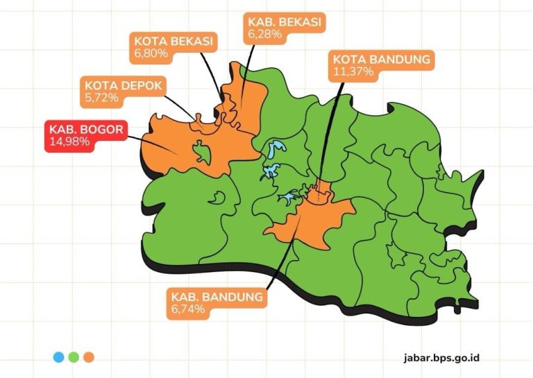 Kabupaten Bogor Jadi Daerah dengan Kunjungan Wisatawan Tertinggi di Jawa Barat Tahun 2025