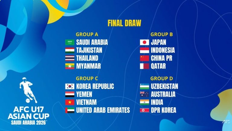 Hasil Drawing Piala Asia U-17 2026, Indonesia Masuk Grup Neraka Bersama Jepang dan Qatar