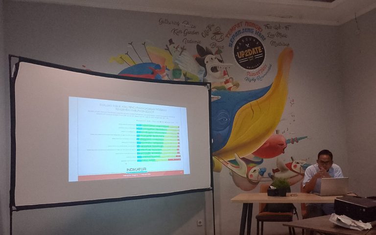 Lembaga Survei Indikator: Setahun Kepemimpinan Bupati Bogor Rudy Susmanto Tembus Capai 80,3 Persen